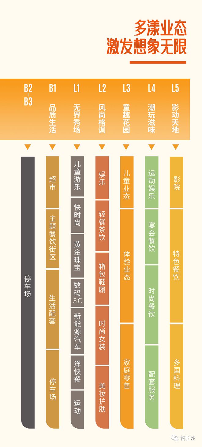 沙岭地区最新招聘职位全面概览