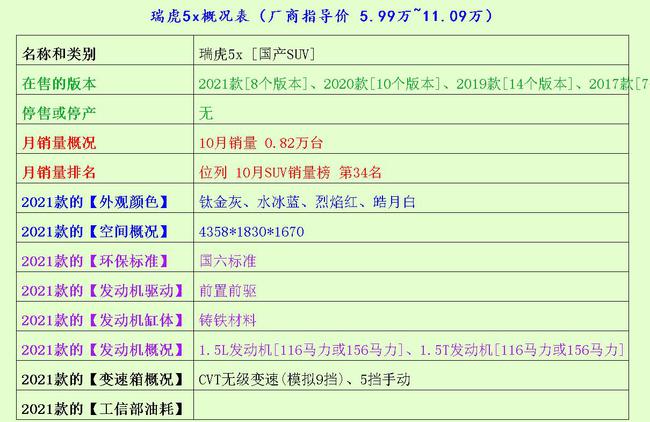 揭秘5x最新网址，开启数字时代新视界的大门