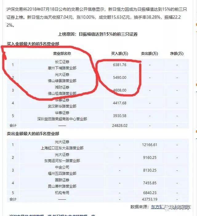 晨曦之光 第5页