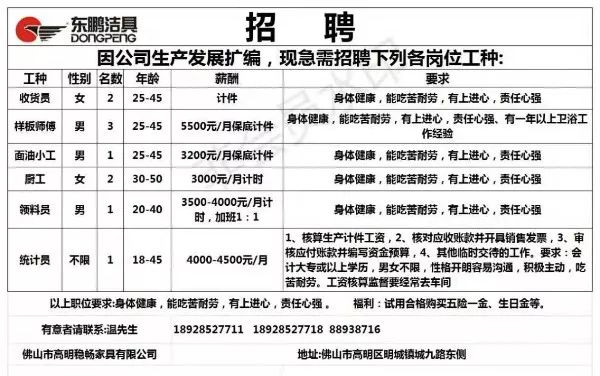 洪洞招聘网最新职位一览