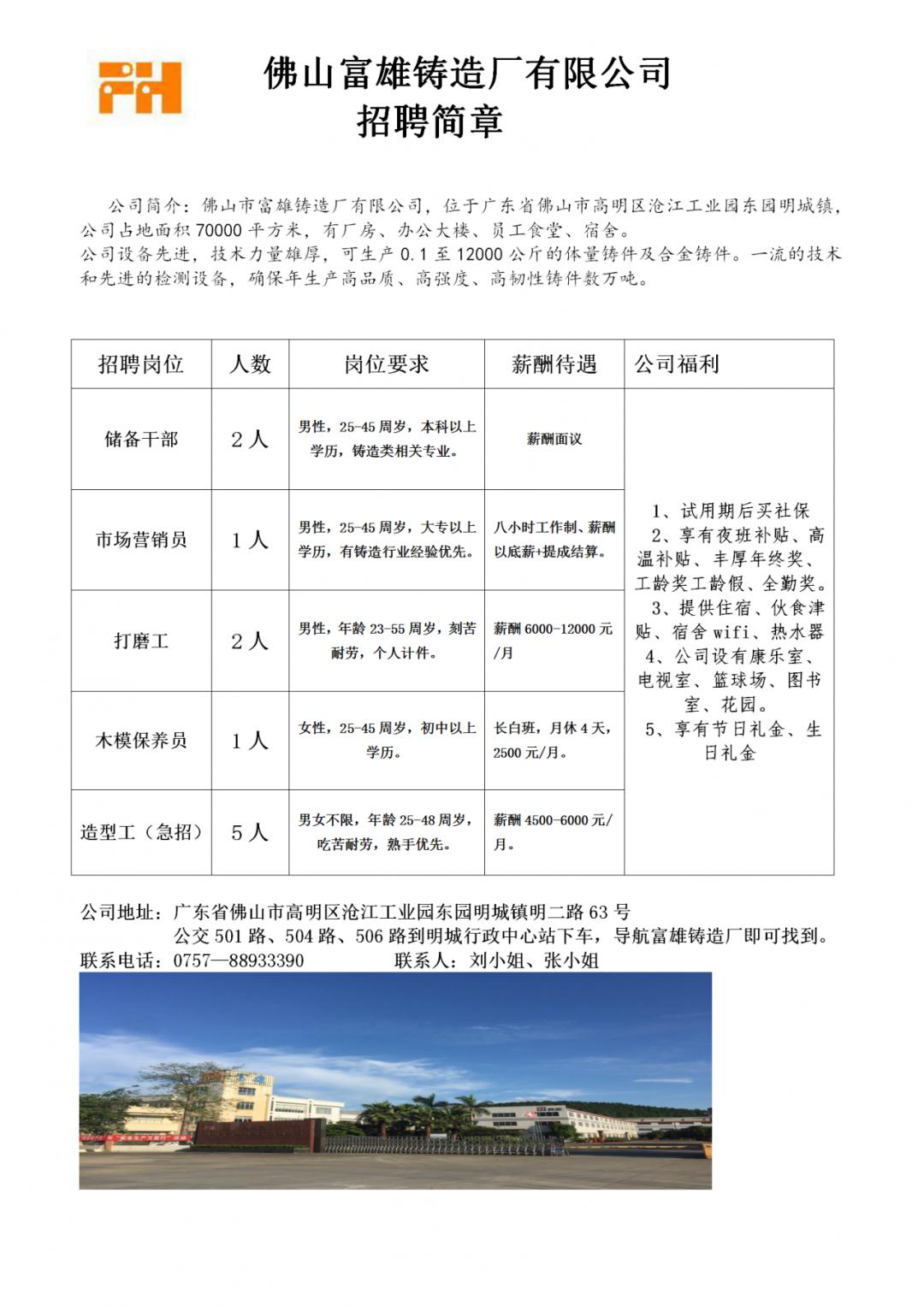 神山工业园最新招聘岗位信息发布