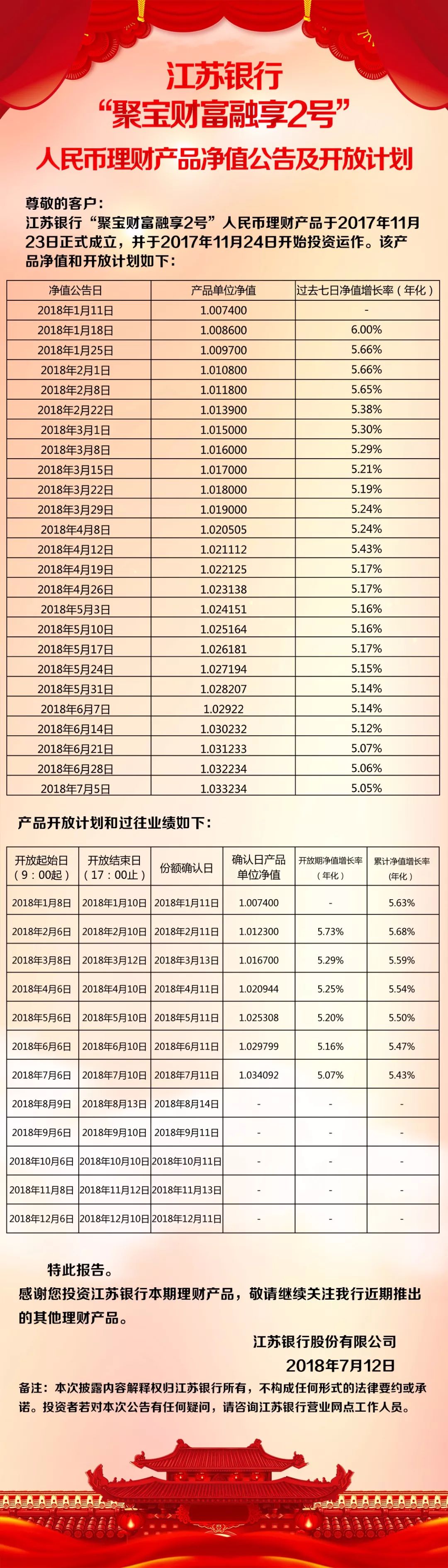 最新人民币理财产品市场趋势与投资深度剖析