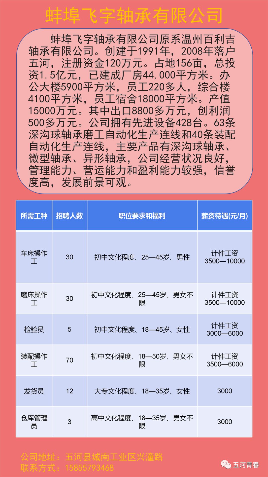 五河招聘网最新职位招聘信息一览