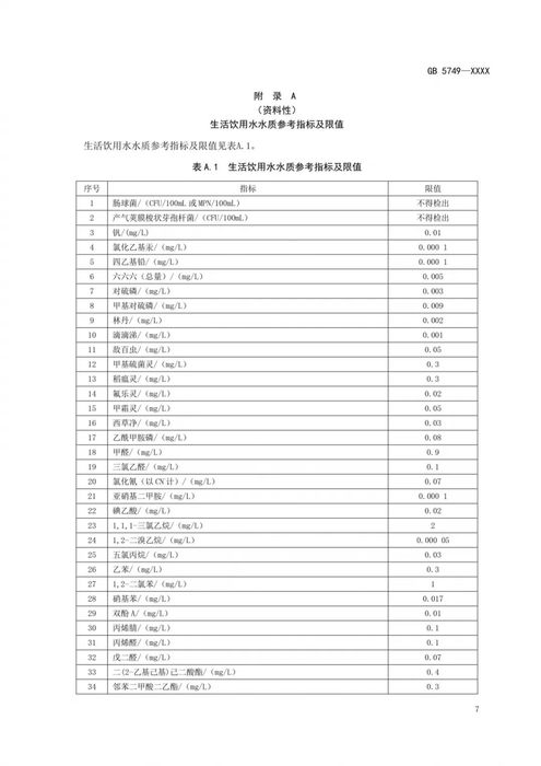 生活饮用水卫生标准最新版全面解析