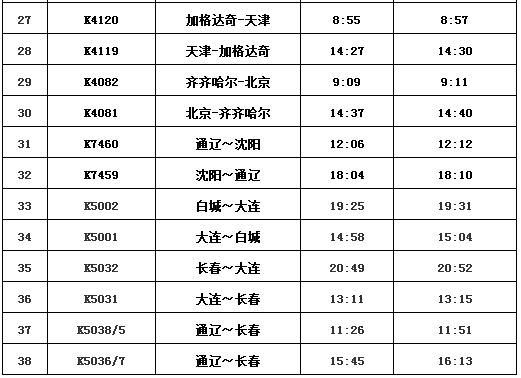 四平站最新列车时刻表全面解析