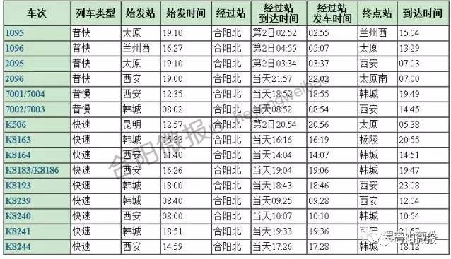 K205次列车最新时刻表详解